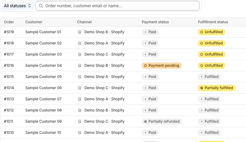 The StoreFleet order list combining orders from three demo shops in one table, with payment and fulfillment status.